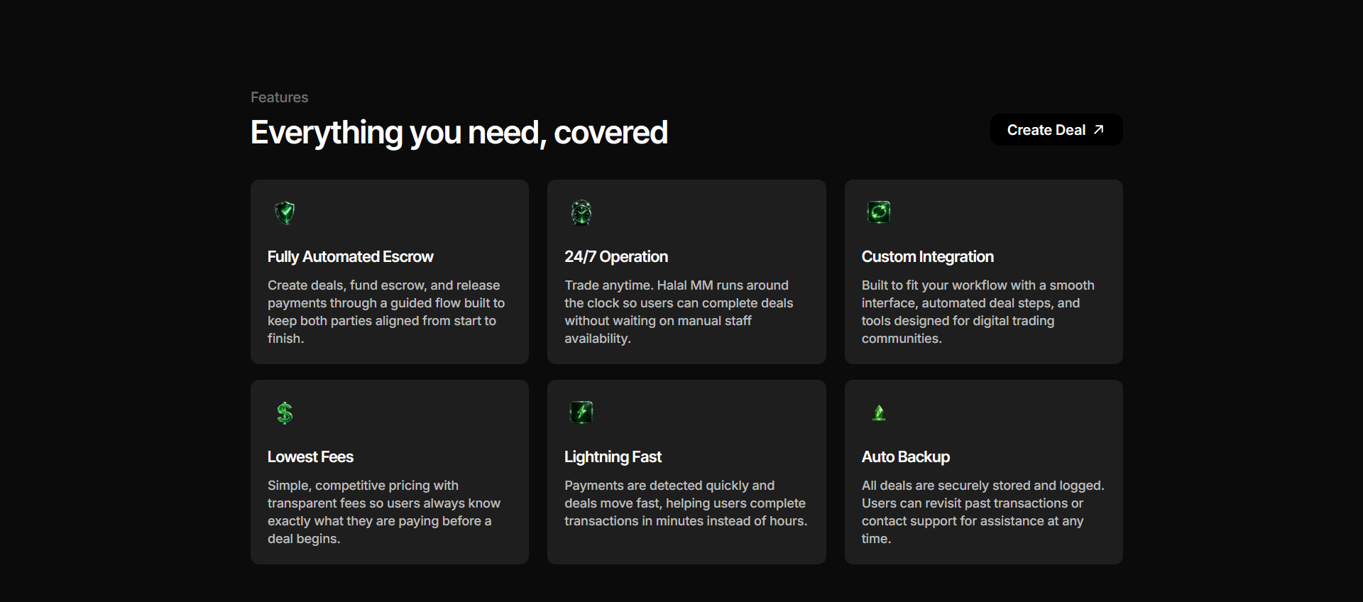 Features — Fully Automated Escrow, 24/7 Operation, Custom Integration, Lowest Fees, Lightning Fast, Auto Backup